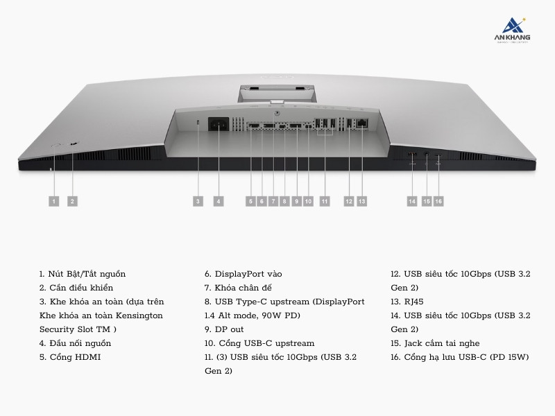 Màn hình Dell UltraSharp U3223QZ trang bị đầy đủ cổng kết nối