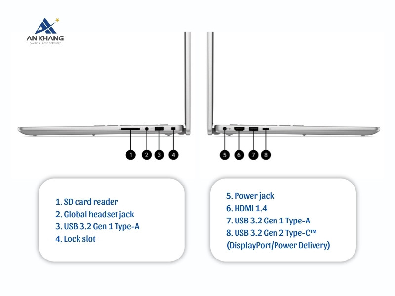 Laptop Dell Pro 14 Essential PV14250 PV14250-120U-08512U đầy đủ cổng kết nối cần thiết