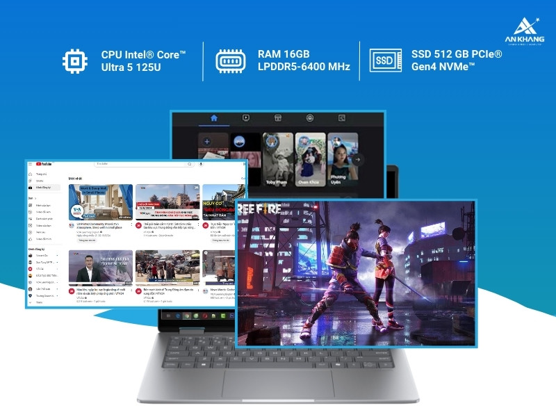 Laptop HP Envy X360 14-fc0094TU A19C4PA - Hiệu năng