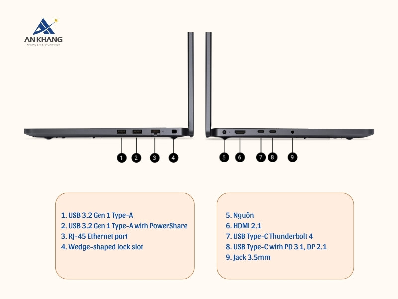 Laptop Dell Pro 14 PC14250 71076111 với kết nối toàn diện