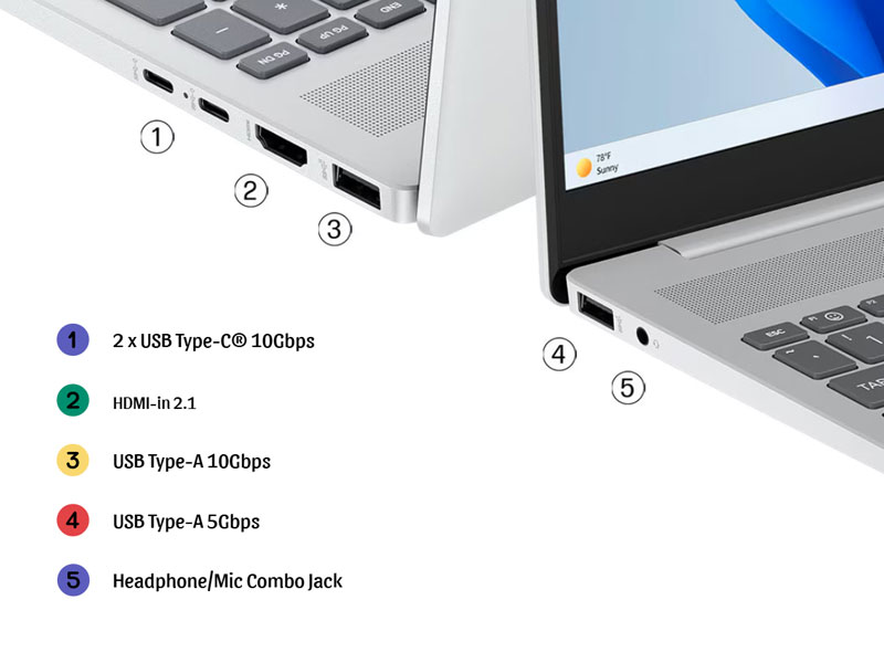 HP OmniBook 5 16-ag1068AU BZ7T0PA được trang bị đầy đủ các cổng kết nối linh hoạt