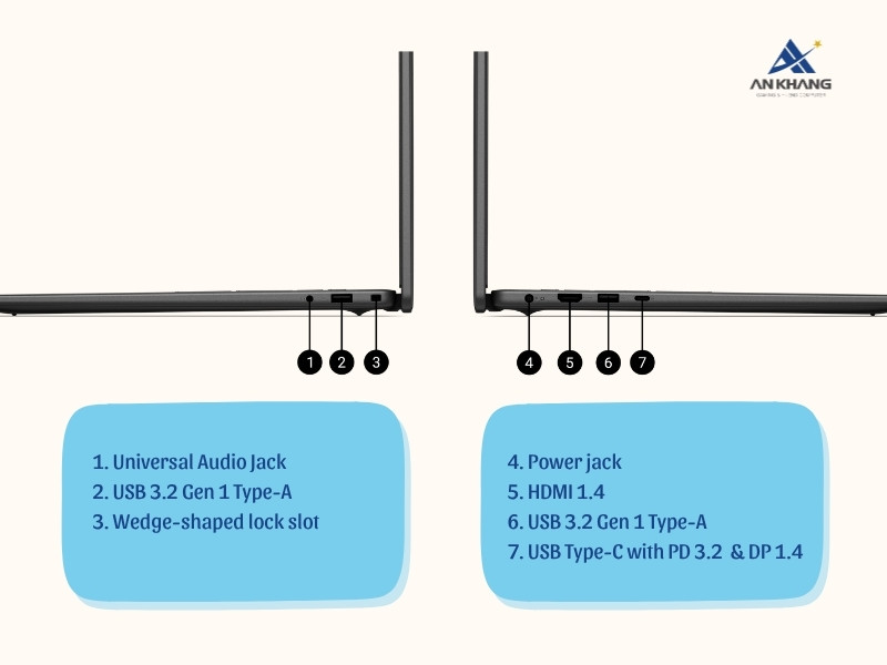 Laptop Dell 16 DC16250 71076092 kết nối đủ dùng cho đa số nhu cầu