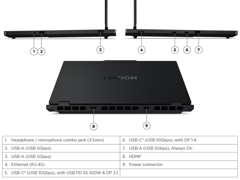 Trang bị hệ thống cổng kết nối phong ph&uacute; của laptop gaming Lenovo Legion 5