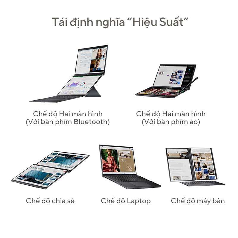 ASUS Zenbook Duo UX8406CA-PZ109WS với 5 chế độ biến hóa linh hoạt