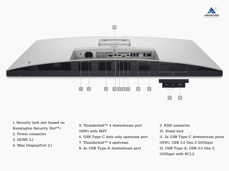 Màn hình LCD Dell UltraSharp U3224KB trang bị đầy đủ các cổng kết nối