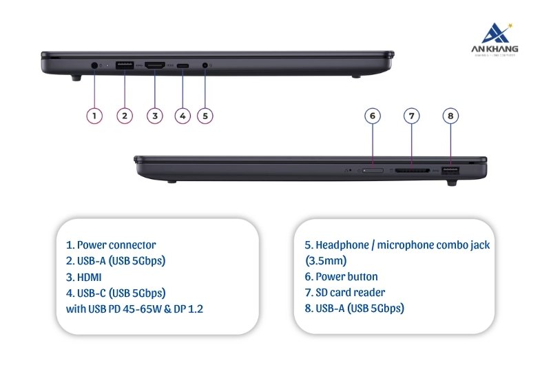 Laptop Lenovo IdeaPad Slim 3 16ARP10 83K800GTVN trang bị kết nối đa dạng, tương thích mọi thiết bị