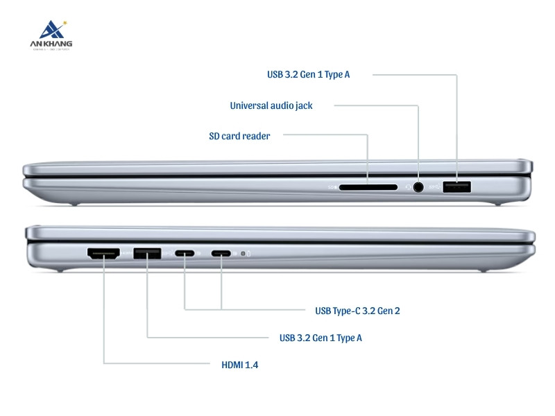 Laptop Dell Inspiron 14 7440 2-in-1 N7440-C7U161W11IBU (OfficeHS 24) trang bị đầy đủ cổng kết nối hiện đại