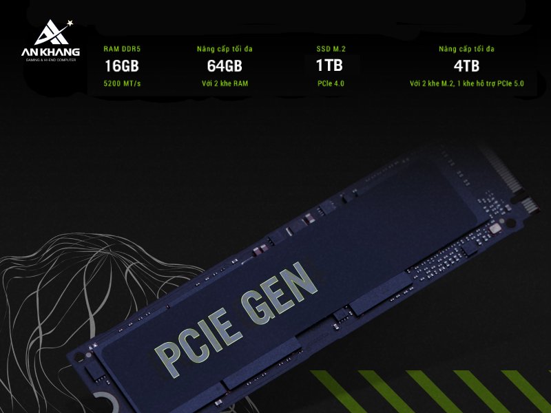 Khả năng mở rộng của ASUS ROG Strix G16 G614PW-TS051W