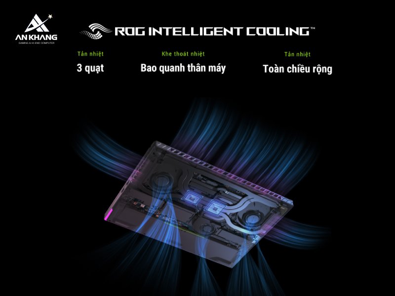 Hệ thống tản nhiệt được trang bị trên ASUS ROG Strix G16 G614PW-TS051W