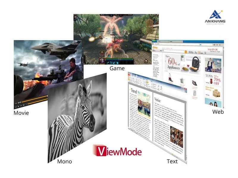 M&agrave;n h&igrave;nh di động ViewSonic TD2230 với nhiều chế độ xem theo từng nhu cầu sử dụng