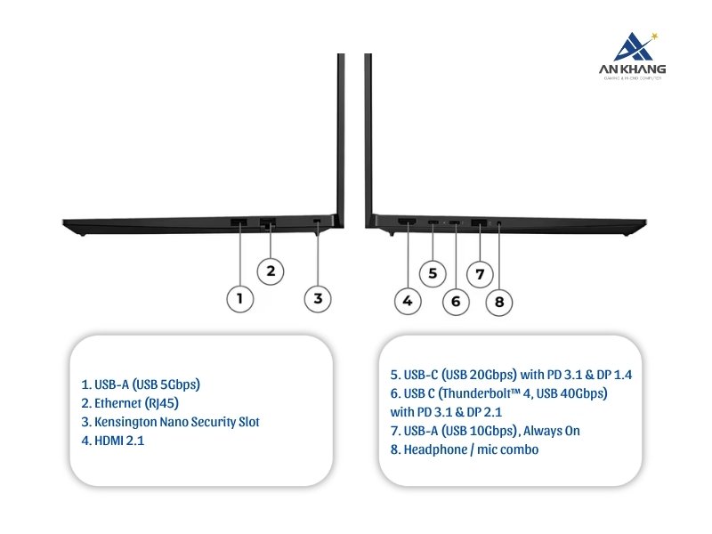 Laptop Lenovo ThinkPad E14 Gen 7 21SX002YVN kết nối toàn diện, sẵn sàng làm việc