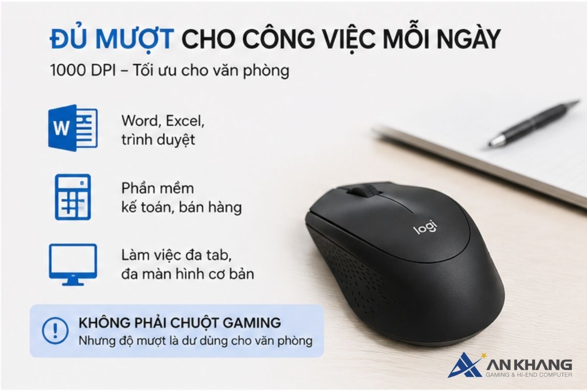 Chuột Logitech M275 hoàn toàn đủ mượt để làm việc mỗi ngày