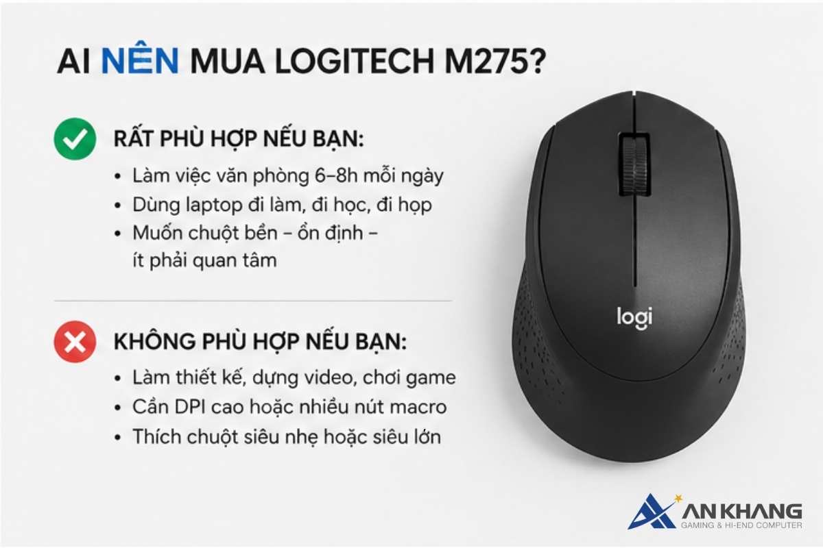 Những người dùng nên mua chuột Logitech M275