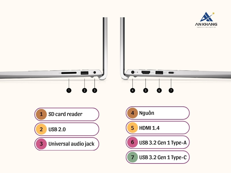 Laptop Dell 15 DC15250 71073959 trang bị đầy đủ cổng kết nối