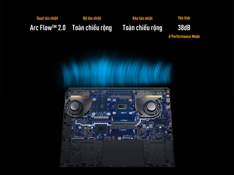 Giữ vững hiệu năng đỉnh cao nhờ vào hệ thống tản nhiệt Arc Flow 2.0 của ASUS TUF Gaming F16