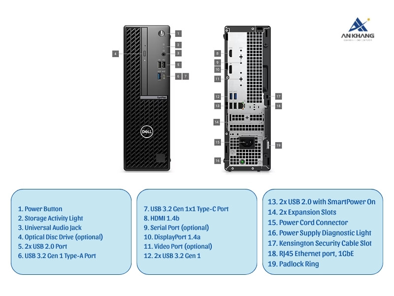 M&aacute;y t&iacute;nh để b&agrave;n Dell OptiPlex 7020 SFF S7020-14500-08512U kết nối đầy đủ cho mọi nhu cầu