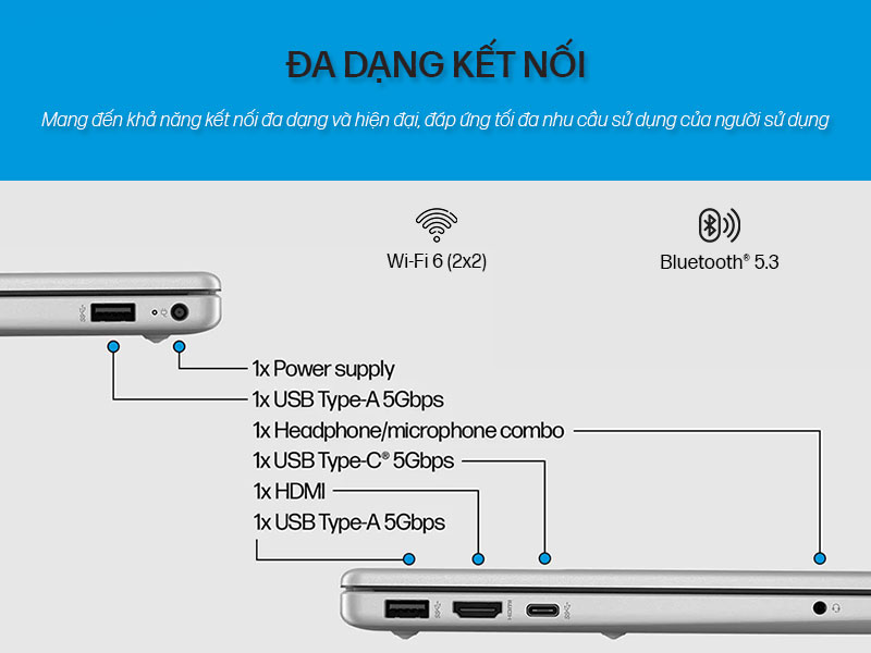 HP 15-fd1037TU 9Z2W5PA với sự đa dạng kết nối