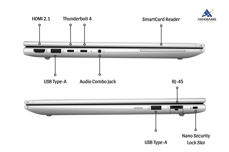 Laptop HP EliteBook 640 G11 A7LB4PT trang bị hệ thống cổng kết nối toàn diện