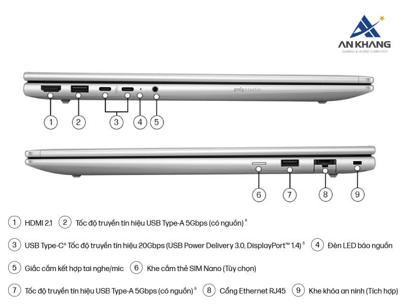 Đáp ứng mọi nhu cầu kết nối hiện đại trên laptop HP Probook 4 G1i 14 BQ5H9PT