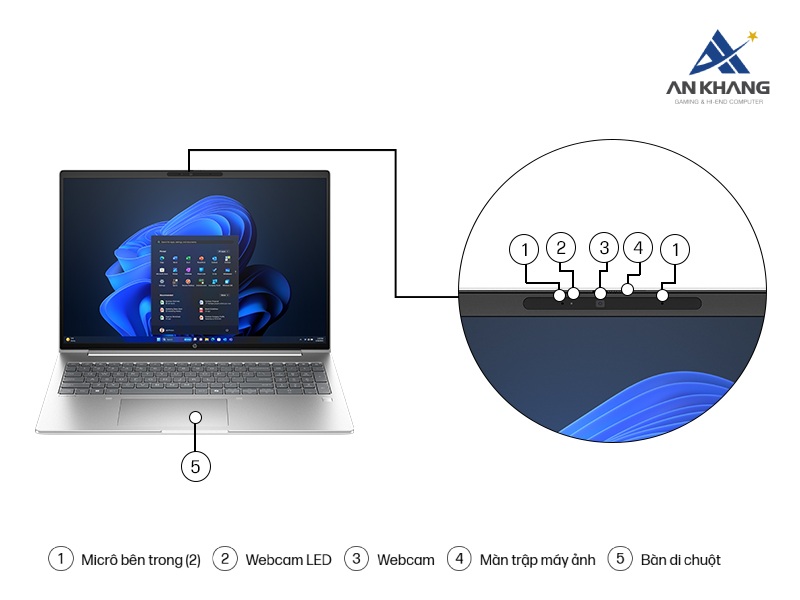 HP Probook 4 G1i 14 BQ5H9PT tối ưu cho làm việc di động và hội họp trực tuyến