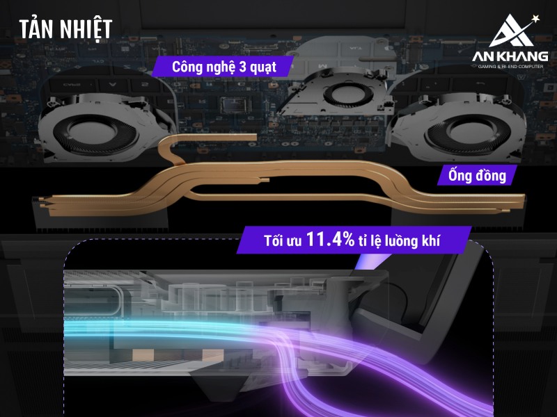 Laptop ASUS ROG Zephyrus G16 GU606AM-TB032W được trang bị hệ thống tản nhiệt thông minh