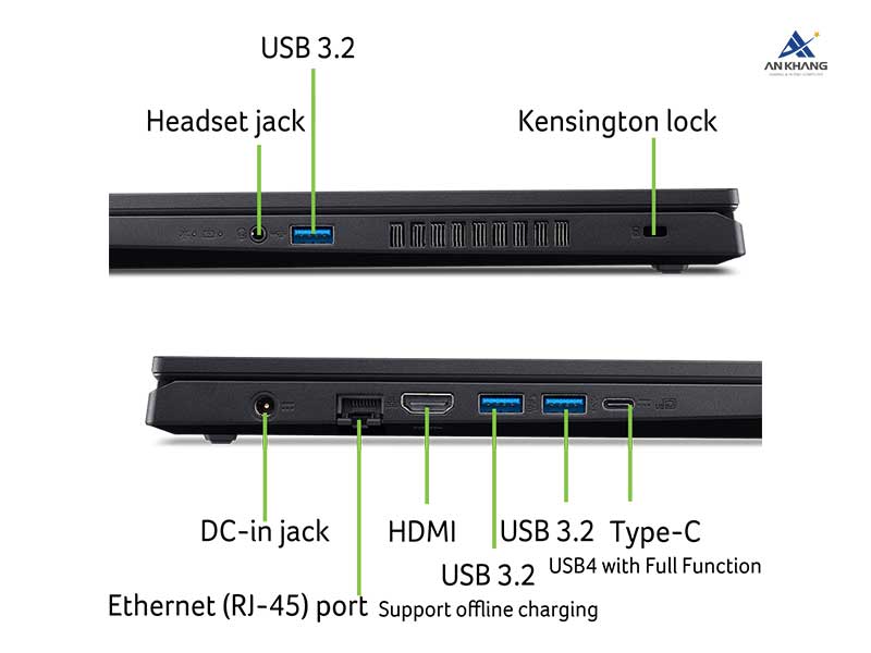 Laptop Acer Gaming Nitro V 15 ProPanel ANV15-41-R0Y4 NH.QPESV.004 trang bị đầy đủ cổng kết nối
