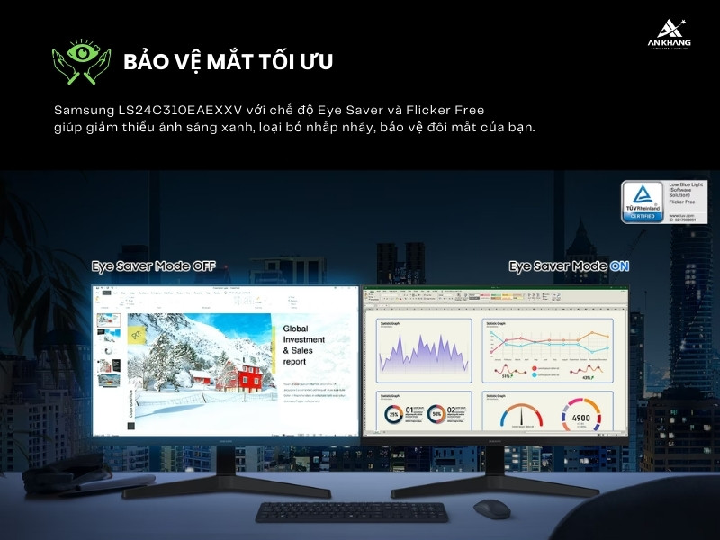 Công nghệ Eye Saver và Flicker Free bảo vệ mắt tối ưu