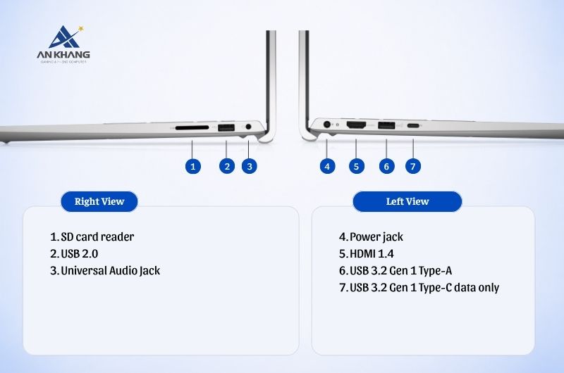 Laptop Dell 15 DC15250 71100514 trang bị các cổng kết nối cần thiết cho học tập, văn phòng