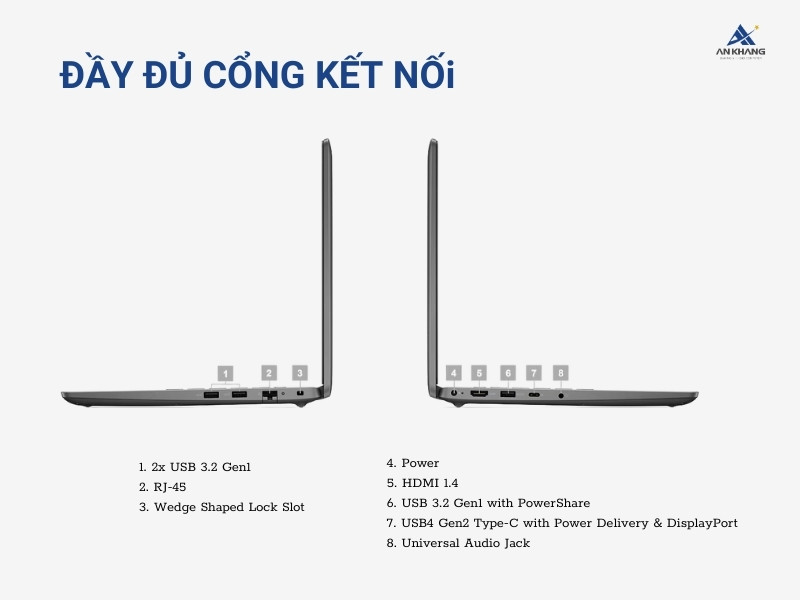 Dell Latitude 3450 L3450-1335U-16512W trang bị đầy đủ cổng kết nối