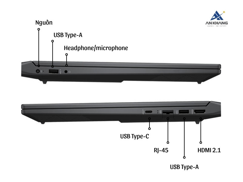 Laptop HP Victus 15-fb3115AX BX9C9PA trang bị đầy đủ cổng kết nối