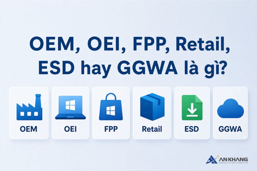 Phân biệt các hình thức cấp phép khác nhau như OEM, OEI, FPP, Retail, ESD hay GGWA của Windows