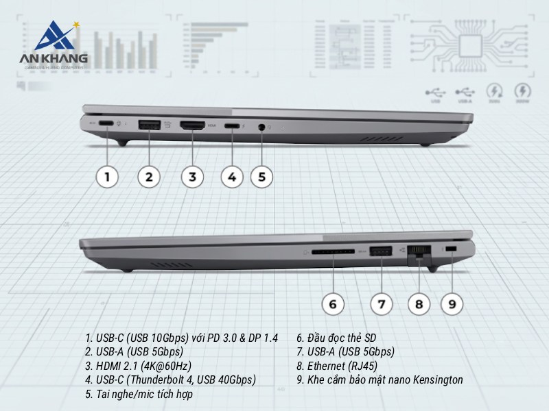 Hệ thống kết nối đầy đủ và hiện đại trên Lenovo ThinkBook 14 G9 IRL 21UY008TVN