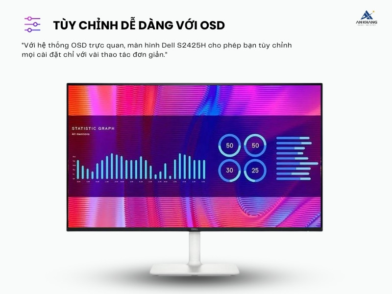 Màn hình Dell S2425H được trang bị hệ thống On-Screen Display (OSD) tùy chỉnh dễ dàng