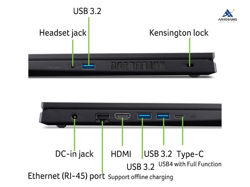 Laptop Acer Gaming Nitro V 15 ProPanel ANV15-41-R0FE NH.QPFSV.005 trang bị đầy đủ cổng kết nối