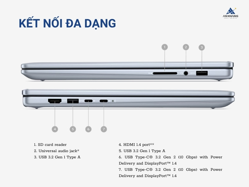 Dell Inspiron 7440 N4I5006W1 với hệ thống cổng kết nối đa dạng