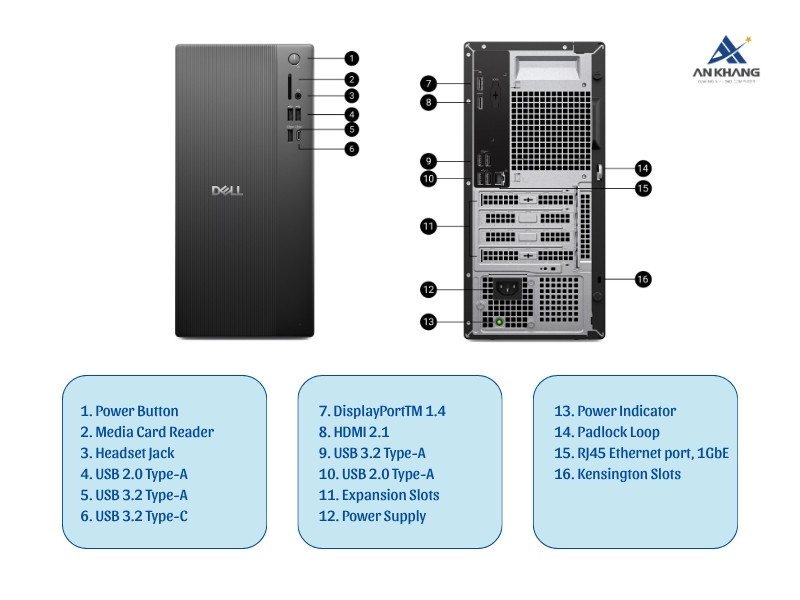 Dell Tower ECT1250 TFPC812 kết nối toàn diện và linh hoạt