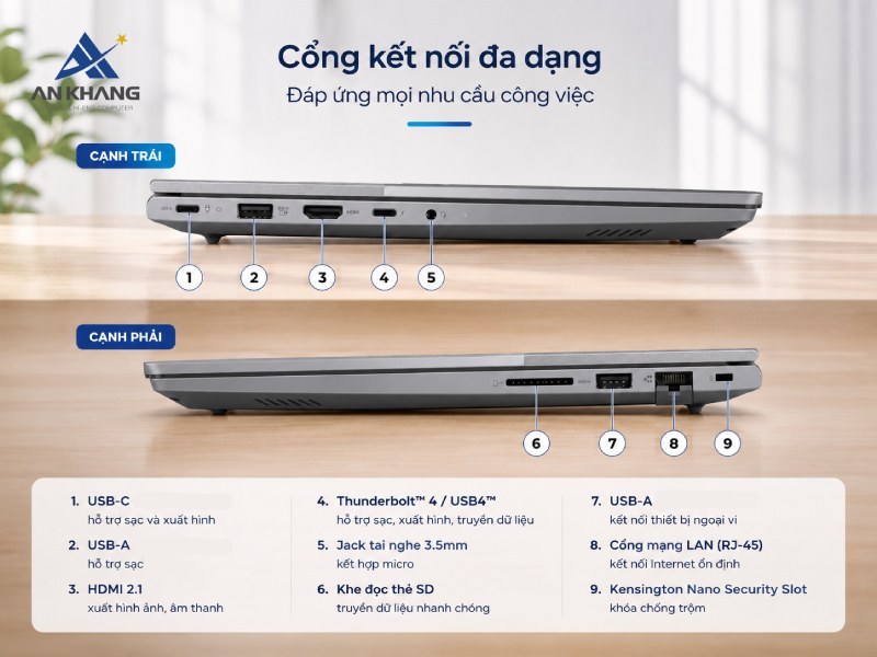 Hệ thống cổng kết nối đa dạng và đầy đủ trên Lenovo ThinkBook 14 G9 IRL 21UY008HVA