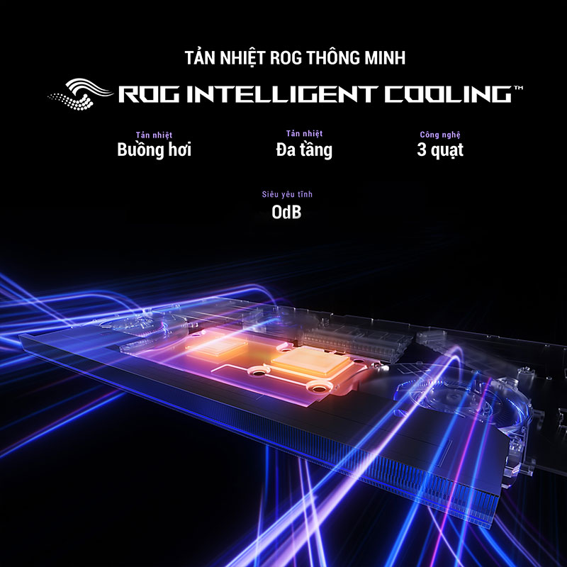 ROG Strix SCAR 16 G635LW-RW175W trang bị hệ thống tản nhiệt giúp làm mát tối ưu, hiệu năng bứt phá