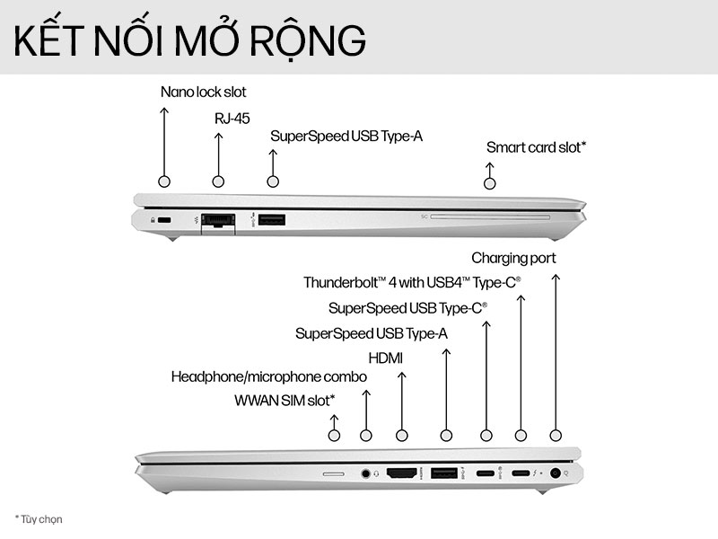 HP EliteBook 640 G10 được trang bị các cổng kết nối hiện đại và đa dạng