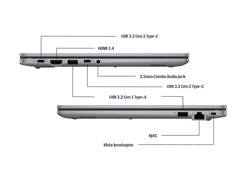 Các cổng kết nối được trang bị trên ASUS ExpertBook P1 P1403