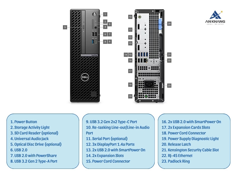 Máy tính để bàn Dell OptiPlex SFF Plus 7020 SP7020-14500-08512U-3Y trang bị đầy đủ cổng kết nối cần thiết