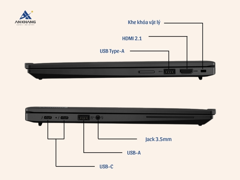 Laptop Lenovo ThinkPad X13 Gen 5 21LVS62000 trang bị cổng kết nối đa dạng