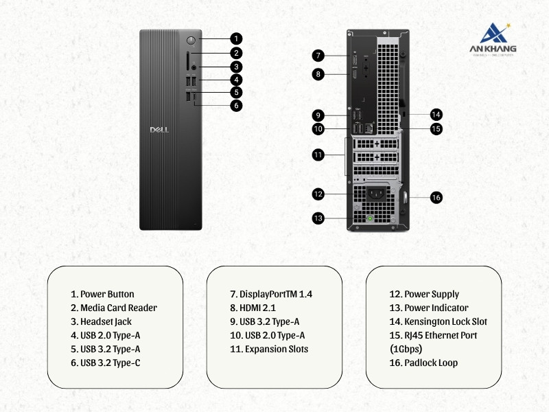 Máy tính để bàn Dell Slim ECS1250 71066641 trang bị đầy đủ cổng kết nối
