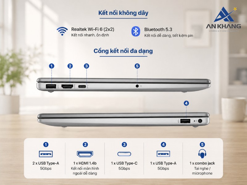Hệ thống kết nối đầy đủ được tích hợp trên HP 250 G10 B3WA7AT
