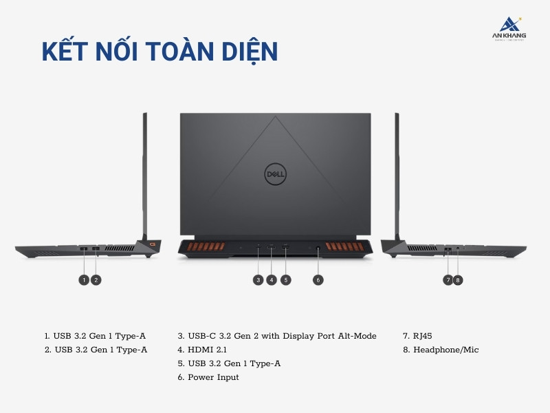 Laptop Dell G15 5530 G15-5530-i7HX161W11GR4060 trang bị cổng kết nối đa dạng