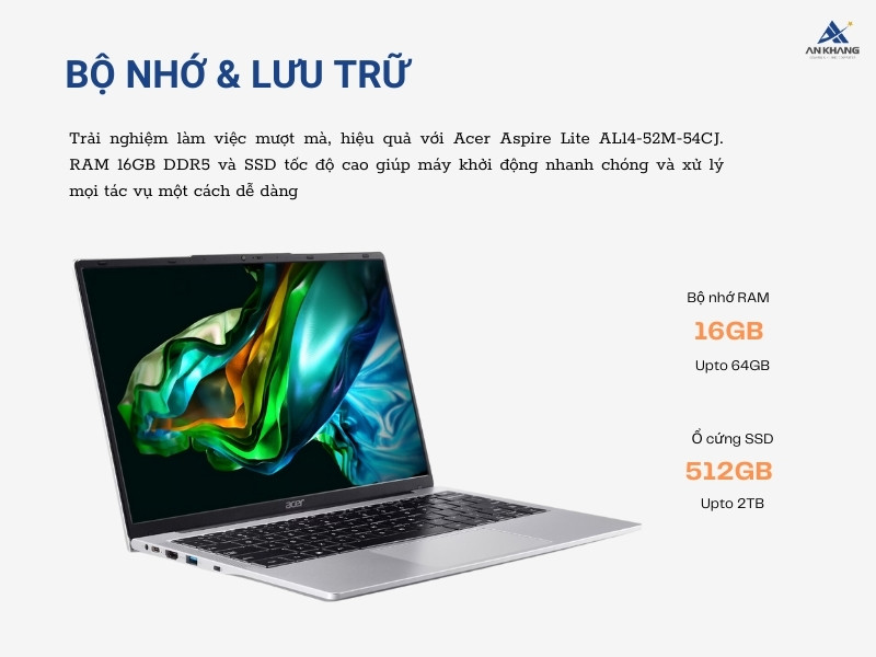 Acer Aspire Lite AL14-52M-54CJ NX.J39SV.002 được trang bị bộ nhớ RAM 16GB DDR5 và SSD 512GB