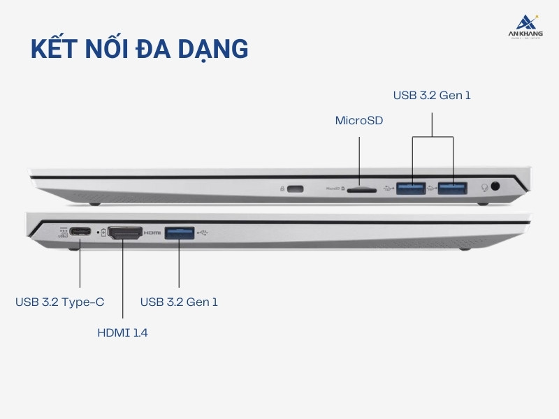 Acer Aspire Lite AL14-52M-54CJ NX.J39SV.002 được trang bị hệ thống kết nối đa dạng, đáp ứng mọi nhu cầu