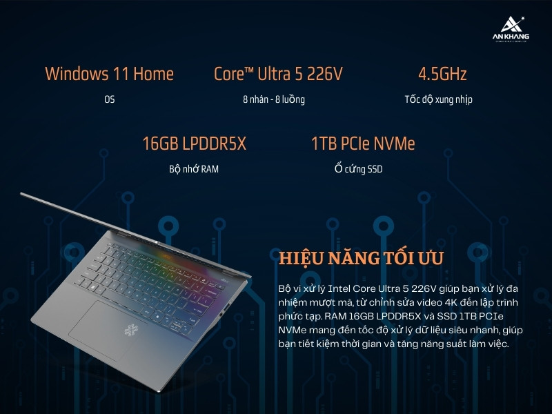 Acer Swift 14 AI SF14-51-53P9 NX.J2KSV.002 trang bị chip Intel Core Ultra 5 thế hệ mới cho hiệu suất AI vượt trội