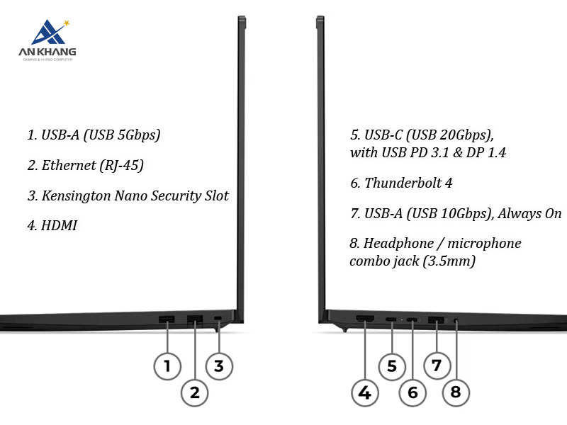 C&aacute;c cổng kết nối linh hoạt của laptop Lenovo ThinkPad E16 Gen 3 21SR002KVA