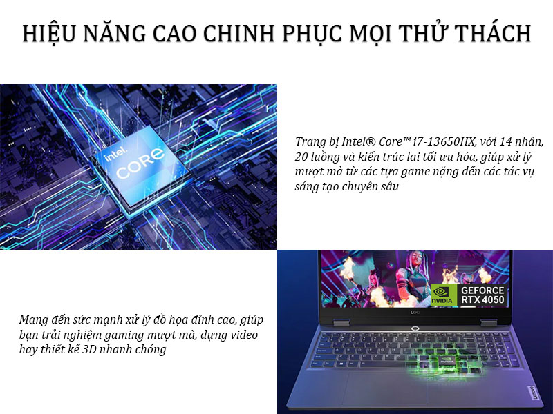 Laptop Lenovo LOQ 15IRX9 83DV00UGVN với hiệu năng cao giúp chinh phục mọi thử thách